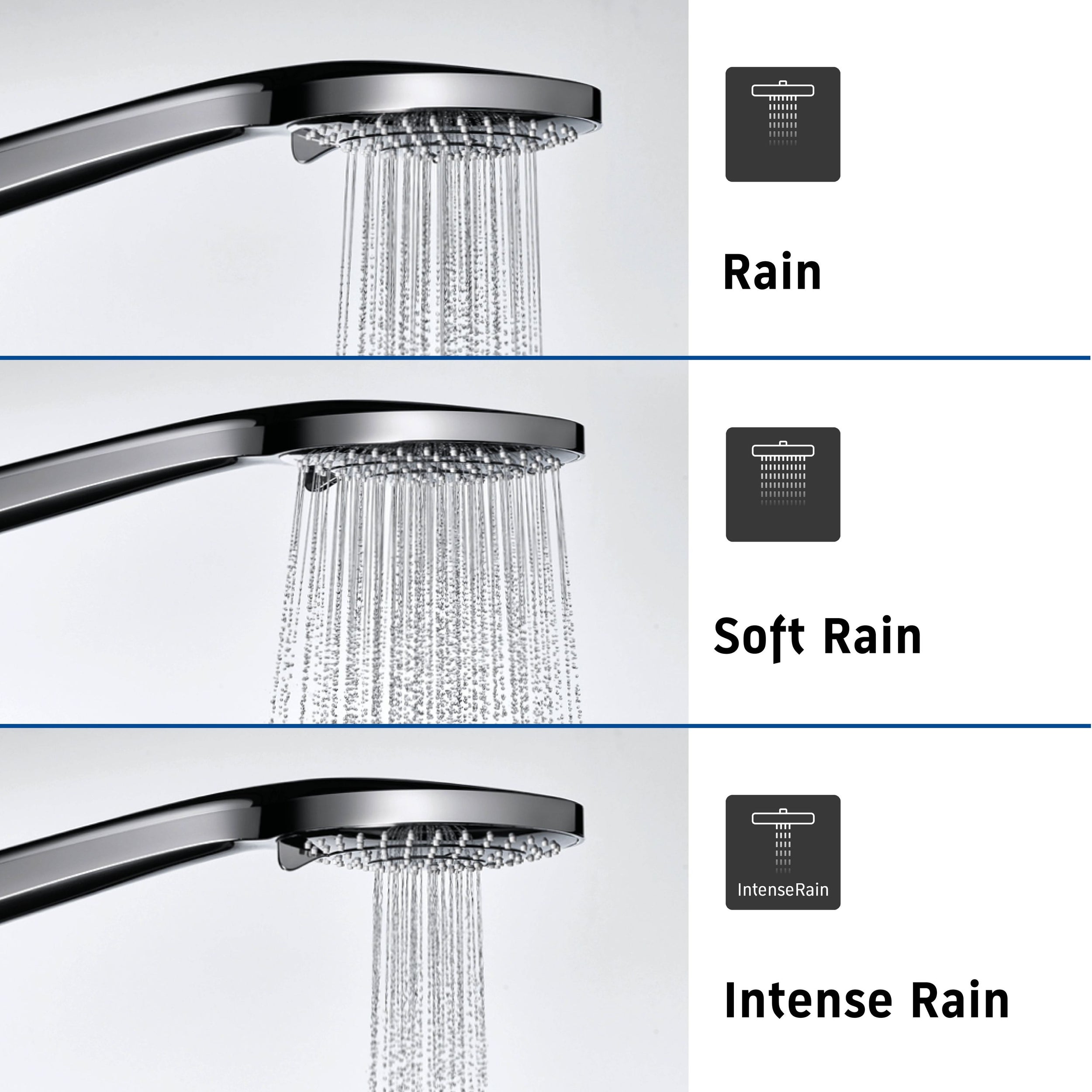 Duravit C.1 Unterputz Duschsystem mit Regendusche - inkl. Handbrause und Wandanschlussbogen